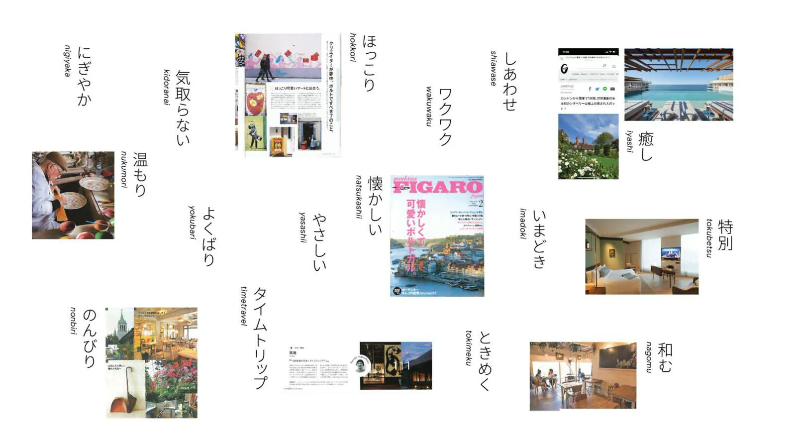Collage of Japanese travel magazine clippings annotated with mood words like hokkori, natsukashii, and iyashi